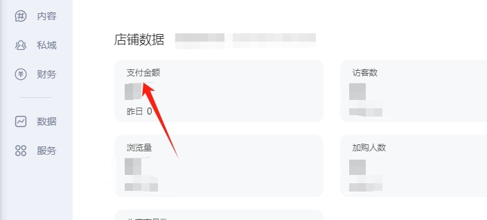 訂單量
