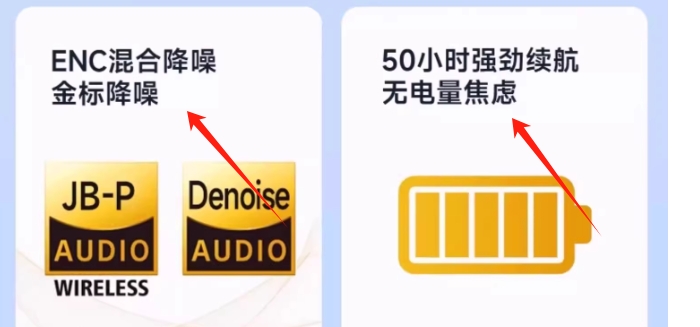 展示產(chǎn)品亮點(diǎn)